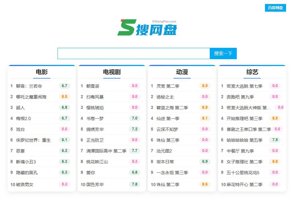 搜网盘 网站截图