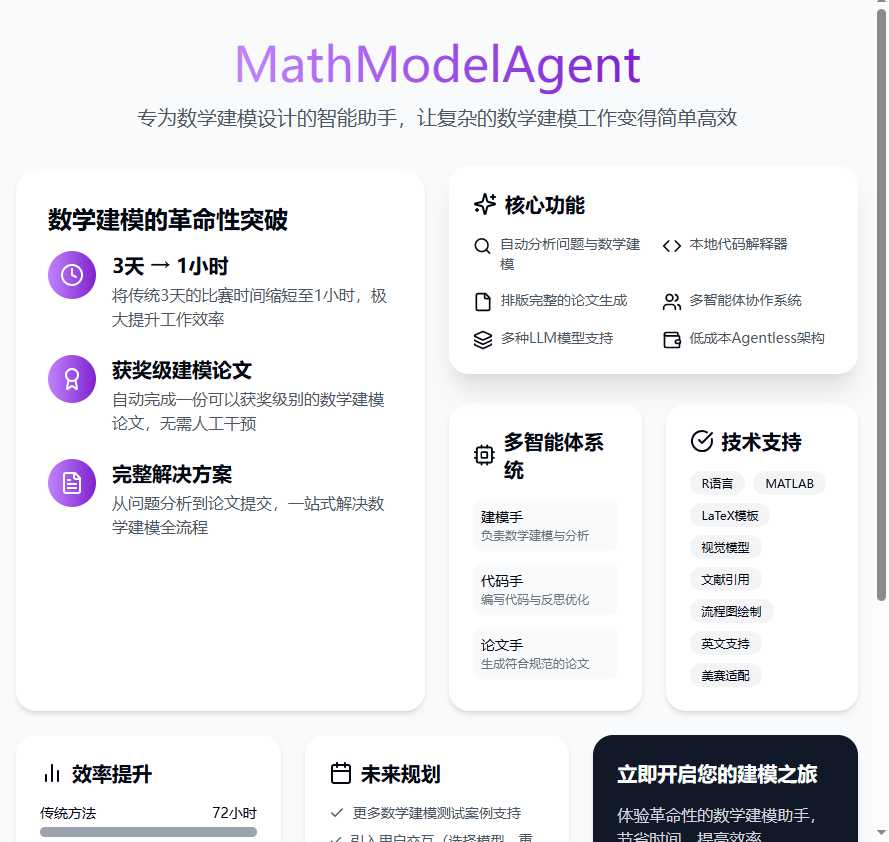 MathModelAgent