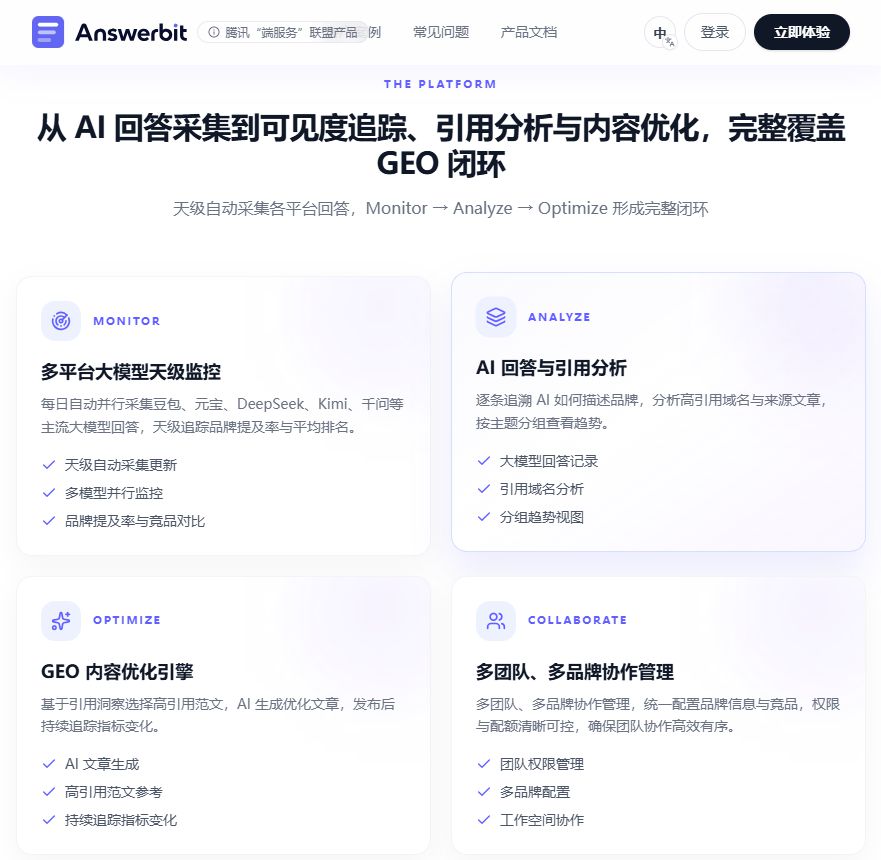 Answerbit