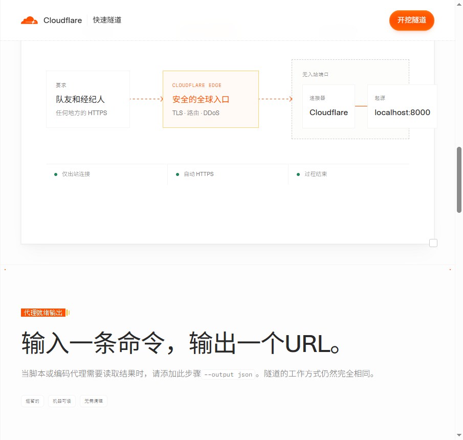 Cloudflare Quick Tunnels